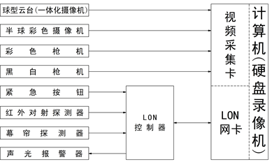 LON(xin)Ͱ(bo)cO(jin)،(sh)Ӗ(xn)b,]·ҕO(jin)ؽ̌W(xu)O(sh)Y(ji)(gu)D