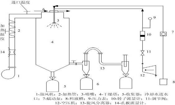 ZRQRZ/H-A/5Cϸ(sh)Ӗ(xn)b-----